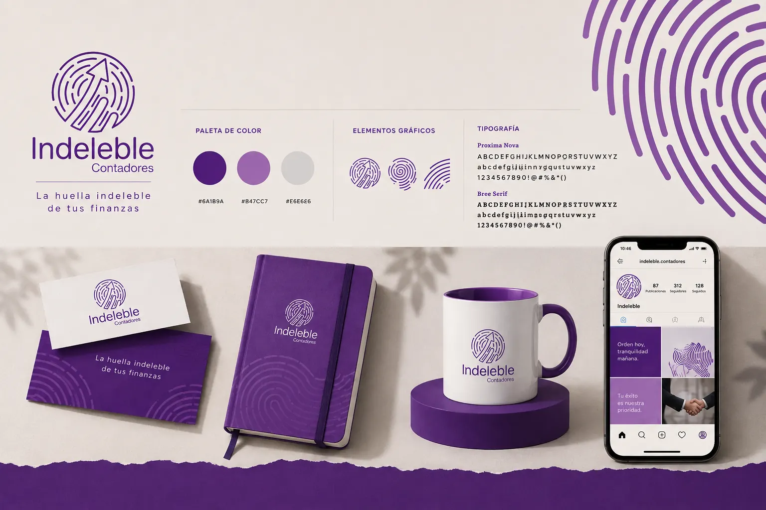 Indeleble
